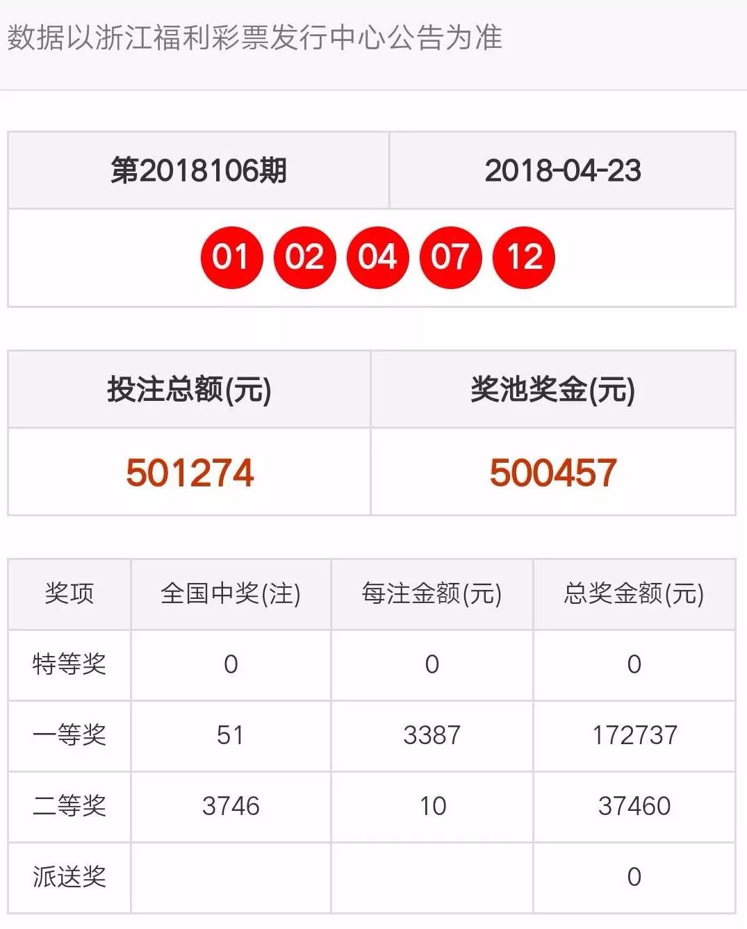 澳彩天天开奖公告,科普问答_CT64.966