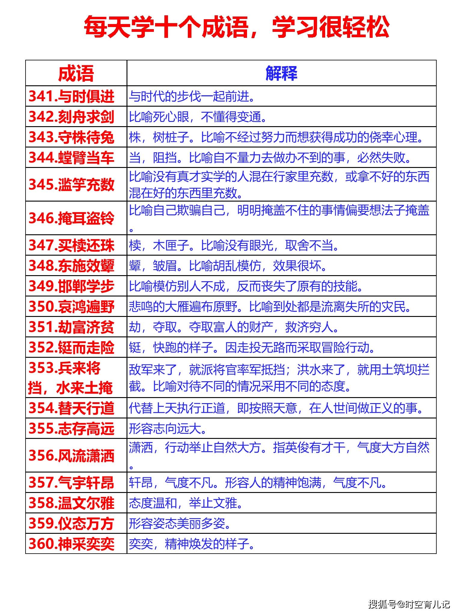 新澳天天开奖资料大全最新54期,词语解释_精英版96.376