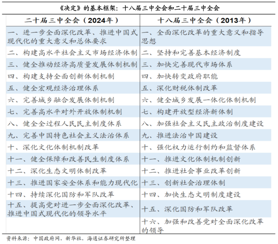 新澳门开奖结果2024开奖记录查询,全新精选解释落实_PalmOS73.65