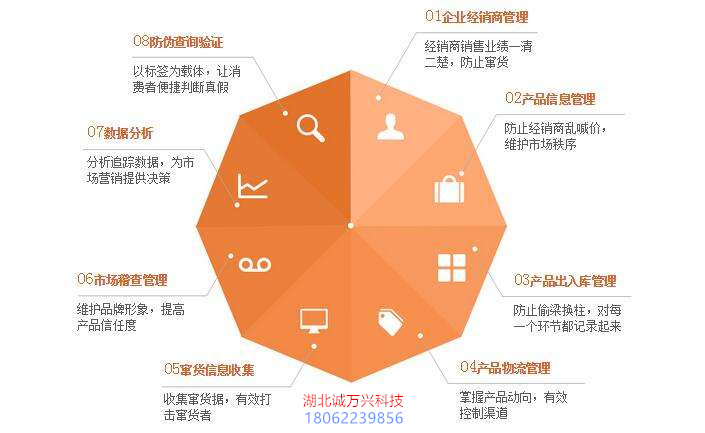 澳门一码一肖100准吗佛山,科普问答_VR版79.340