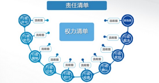 一肖一码免费公开中特2021年,权限解释落实_黄金版41.758