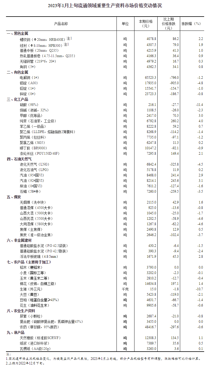 2023年买马网站推荐,资料解释_2DM32.367