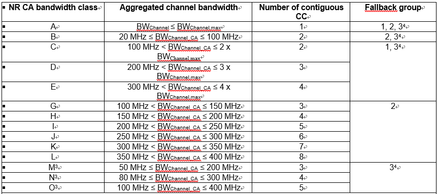 2024澳门tm今晚开奖,解答解释_Tizen94.790