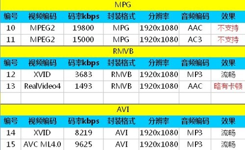 新澳门开奖,解答解释落实_1080p28.97