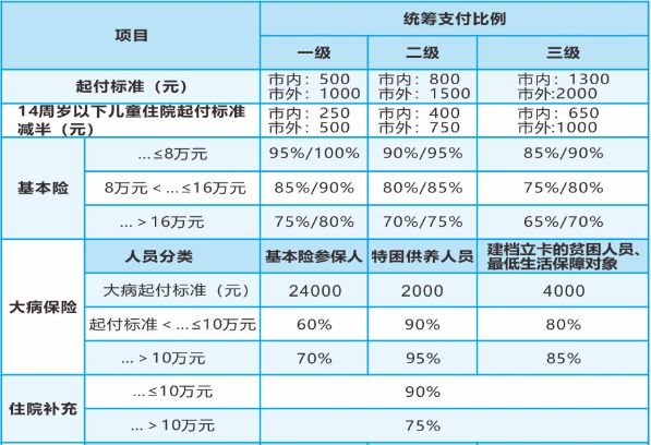 1肖一码100准2021年8月26日,有问必答_户外版65.636