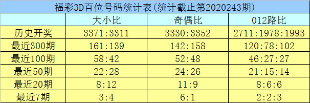 澳门六开彩开奖结果查询表,解答解释_Lite59.275