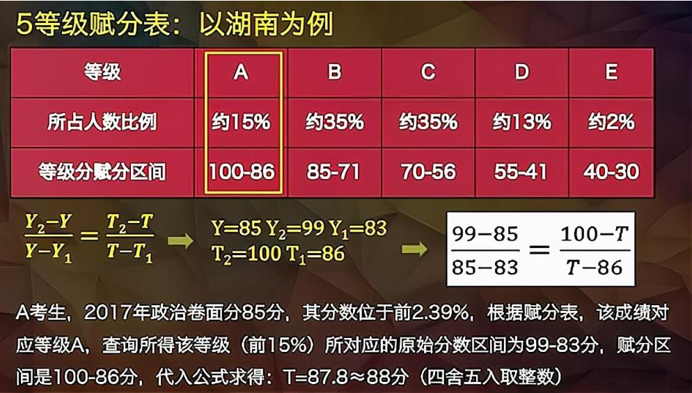 澳门六开奖结果2024开奖今晚,精准解释落实_特供版71.365