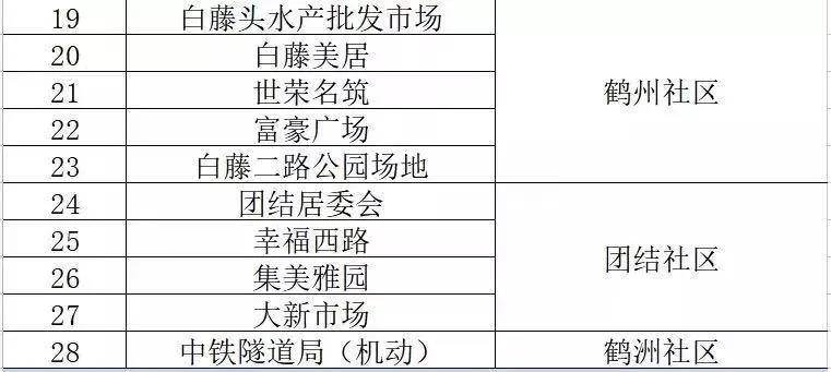 澳门精准一笑一码100,精准解答_2D74.197