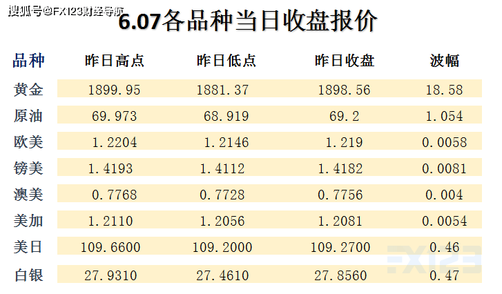 2024澳门天天开好彩大全开奖记录走势图,全面精准落实_MP90.878