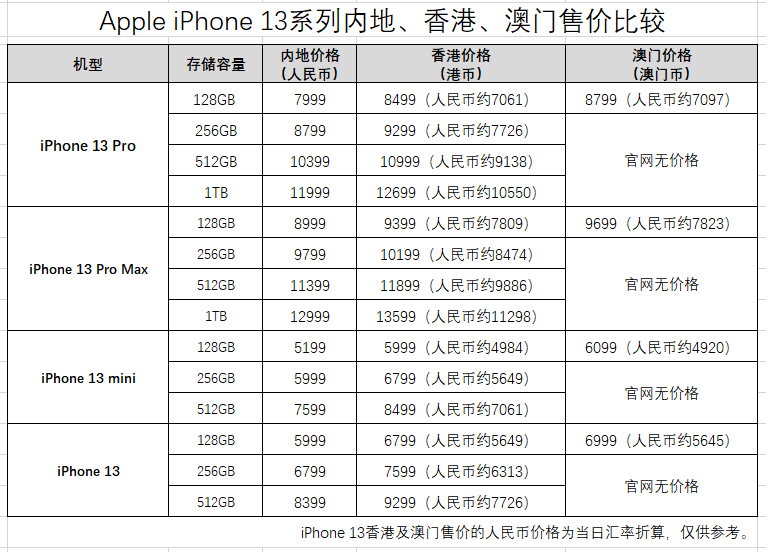 澳门最新开奖时间,科普问答_KP28.534