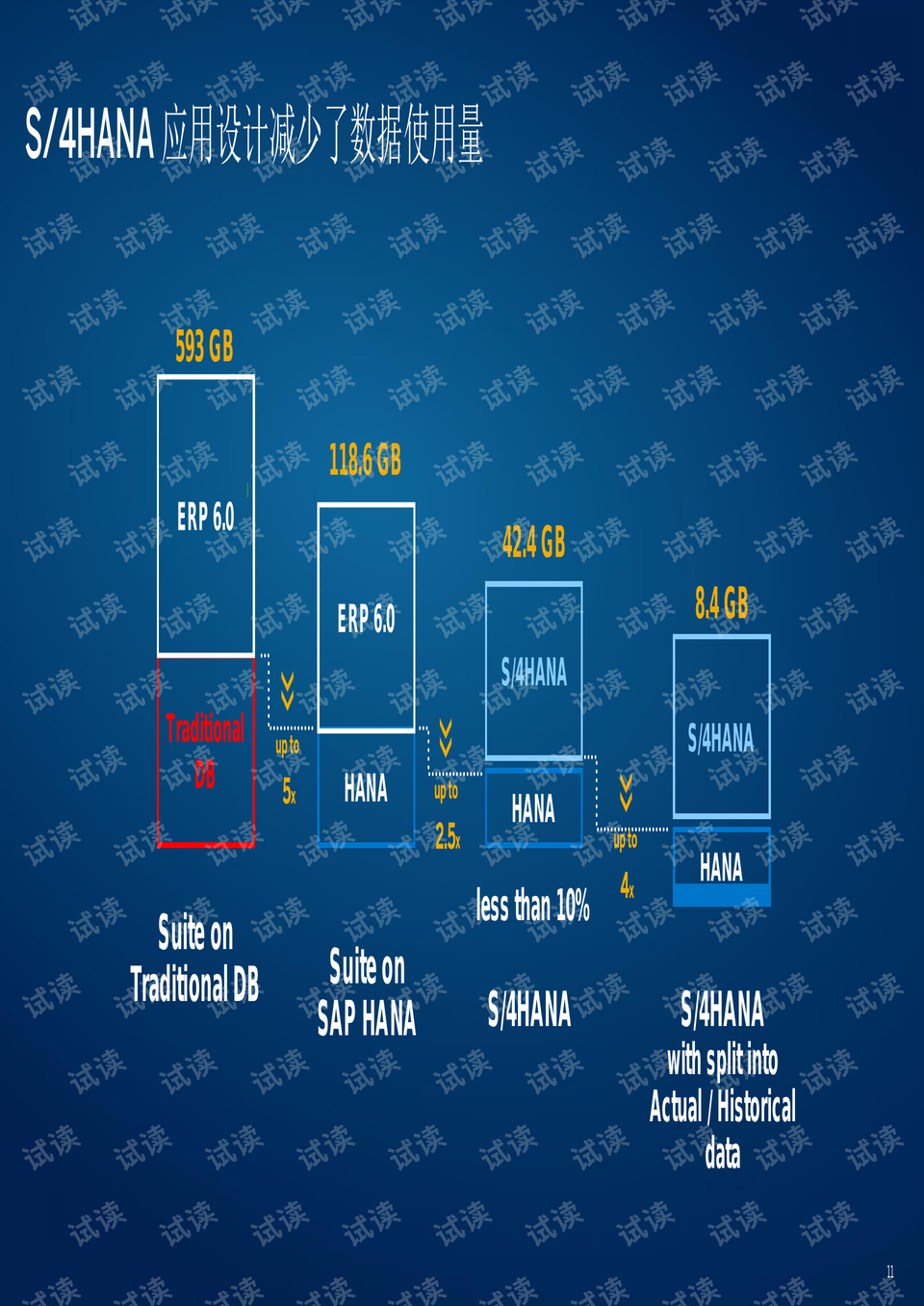 管家婆一码特,最佳精选解释落实_精英款94.253