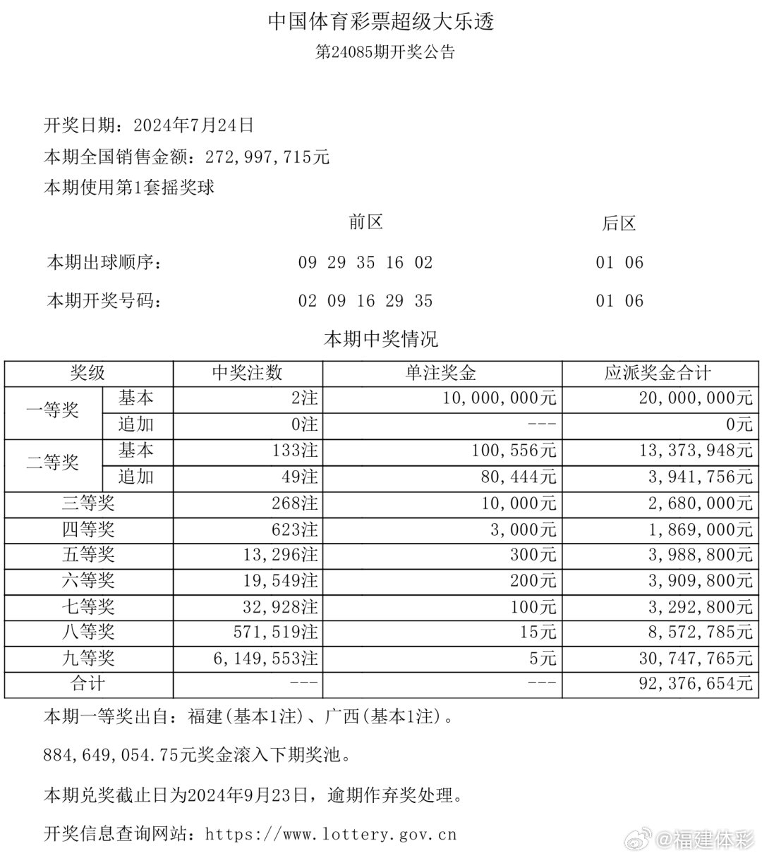 1肖包括特肖吗,全面解答_标准版64.761