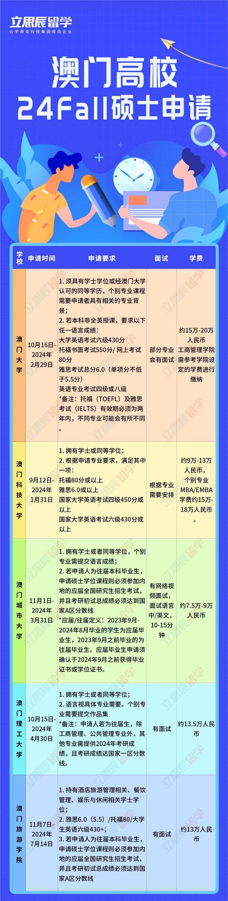 澳门出码表2024年,科普问答_UHD款41.879