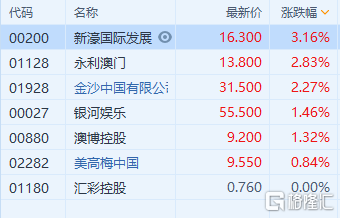 新澳门1肖一码精准分析,资料解释落实_Advance97.390