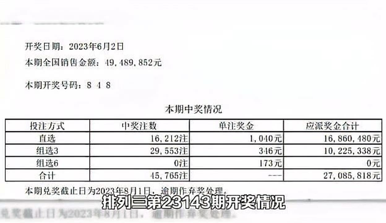 baixiaojie三肖中特开奖结果,全面解答_静态版31.155