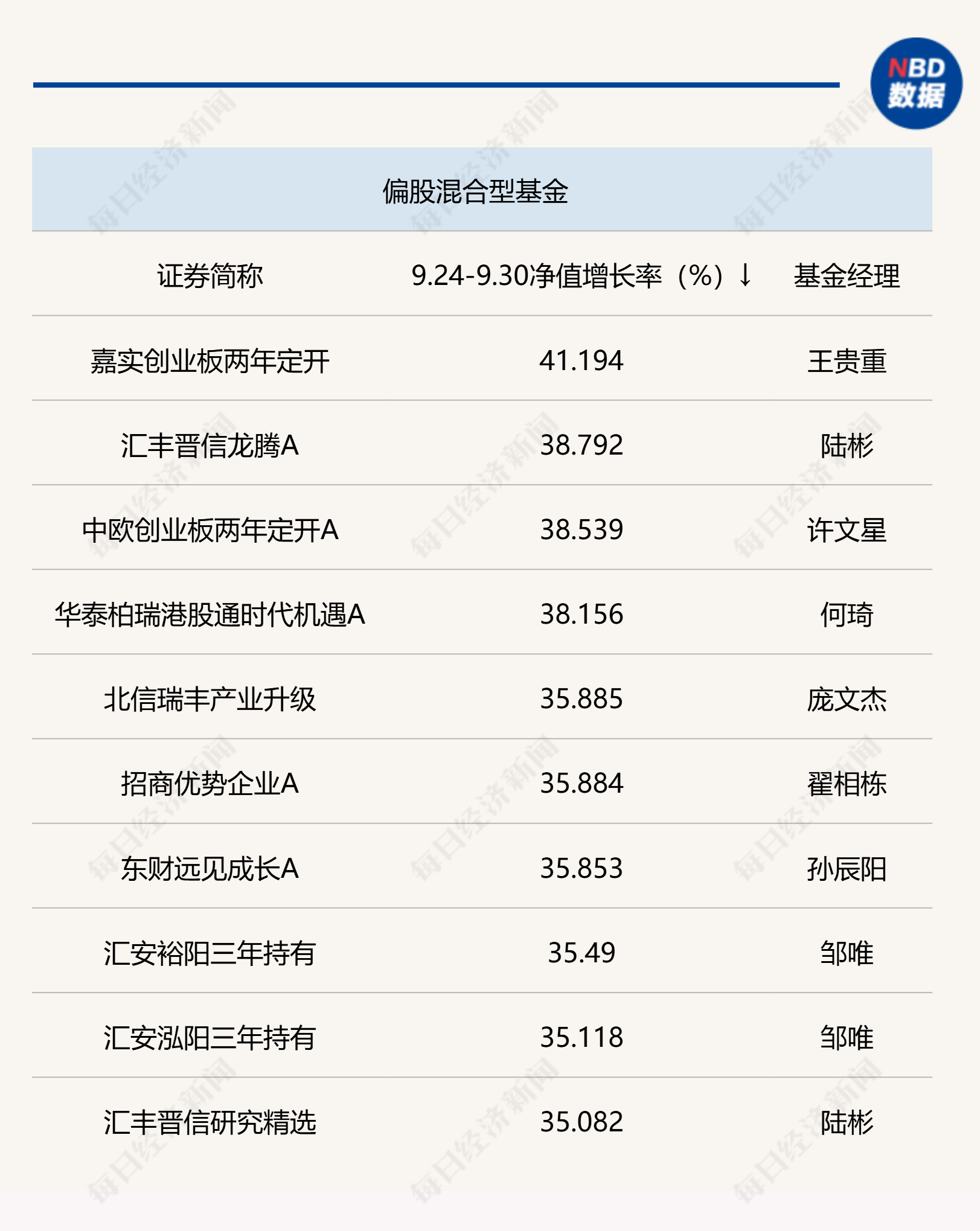 老澳开奖结果2024开奖记录查询,精准解答_纪念版72.496