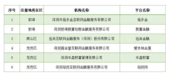 澳门二四六天天开奖结果,精准解答落实_The80.486