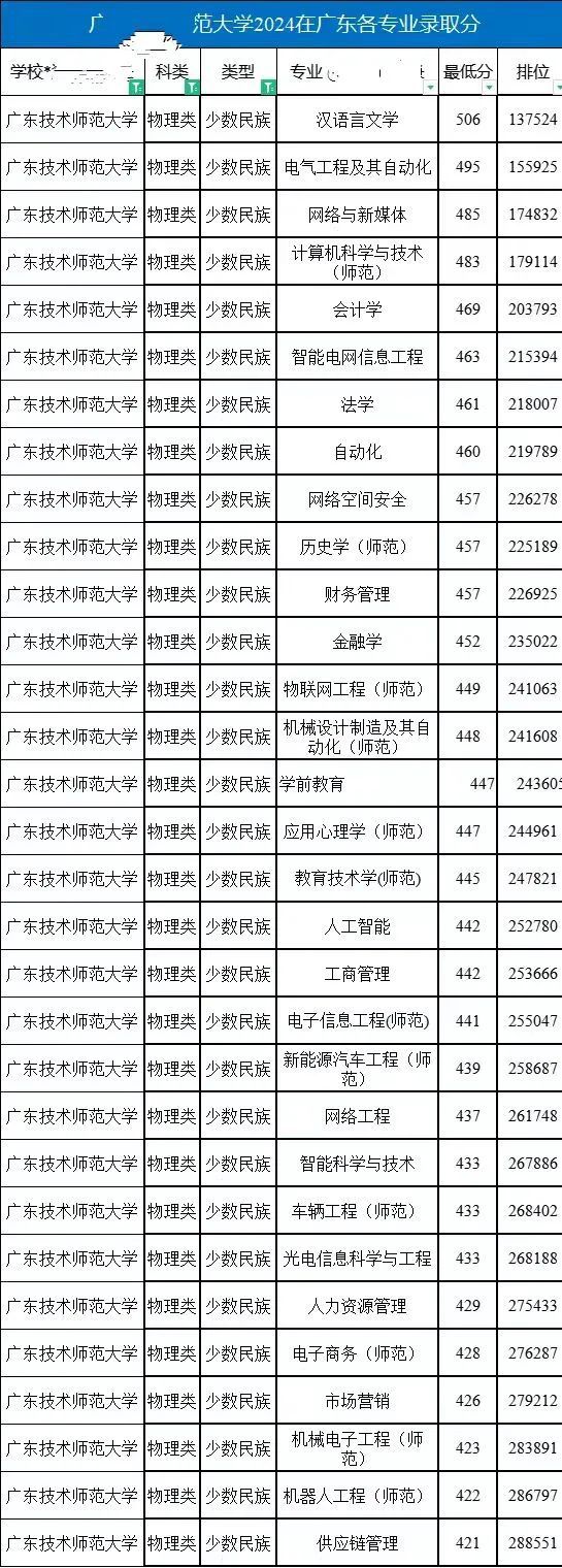 2024年香港资料免费大全,动态词语解释_挑战版30.512