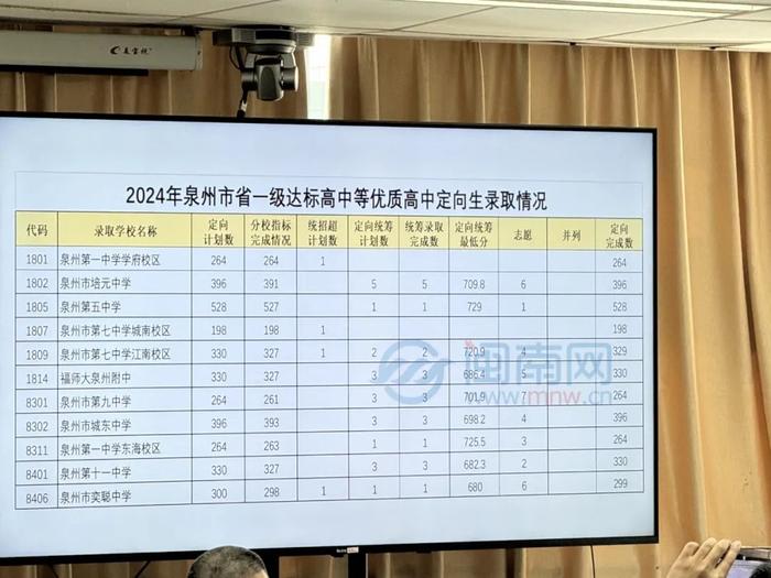 2024年天天彩免费资料大全,科普问答_8K71.743