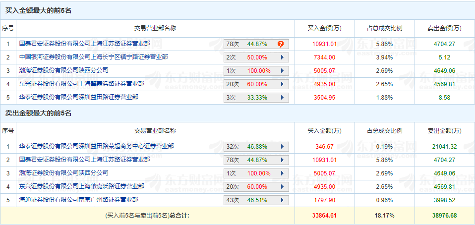 澳门六星彩历史开奖记录一,全面解答解释落实_macOS39.759