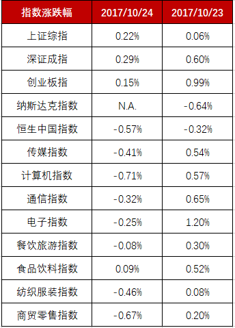 澳门二四六天下彩天天免费大全,精准解答_Pixel67.68