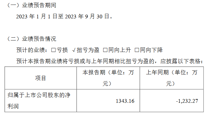 baixiaojie三肖三期必出一期开奖2023,资料解释落实_tool92.392