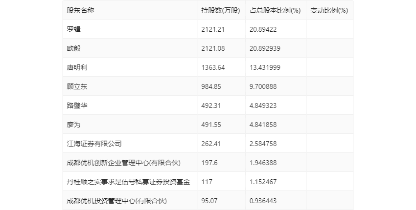 2024年baixiaojie开奖今期查询,有问必答_Z66.230