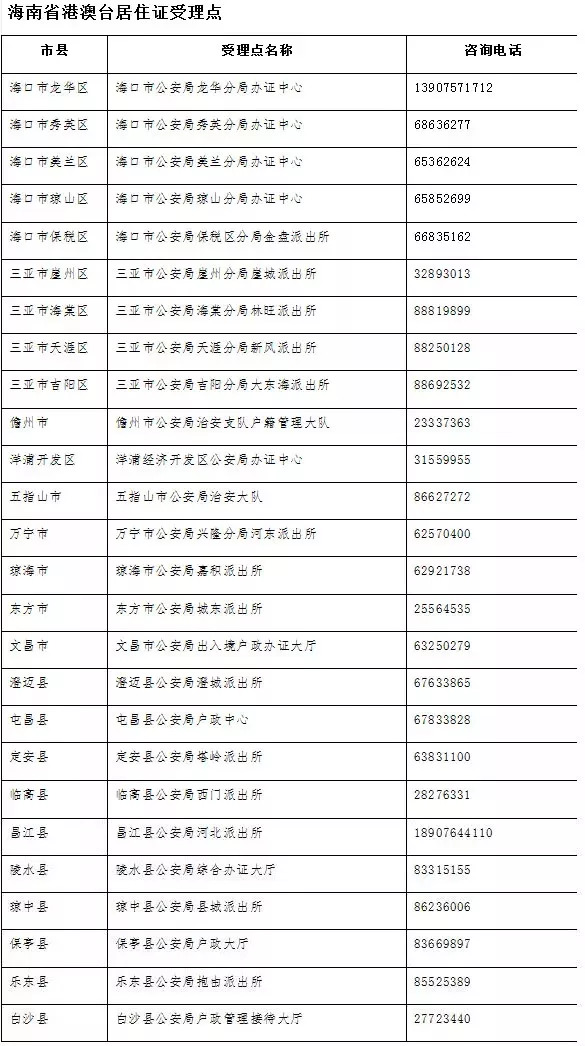 2024年新澳门今晚开奖结果查询表,词语解释落实_探索版29.822