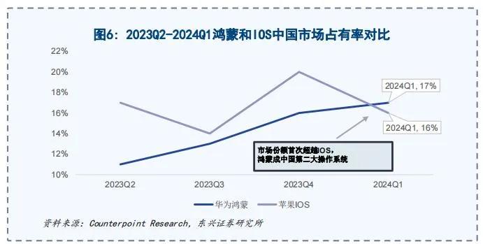 老澳开奖结果2024开奖记录查询网,解释定义_Linux62.44