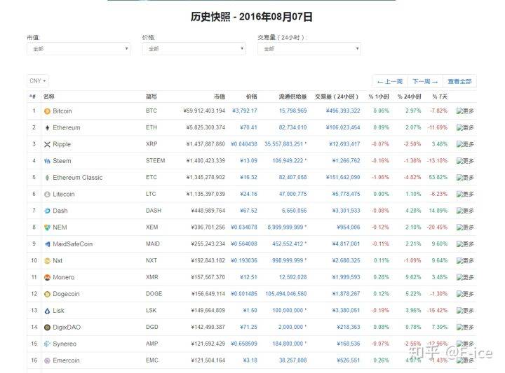 2024新奥历史开奖记录,精选解释_BT59.275