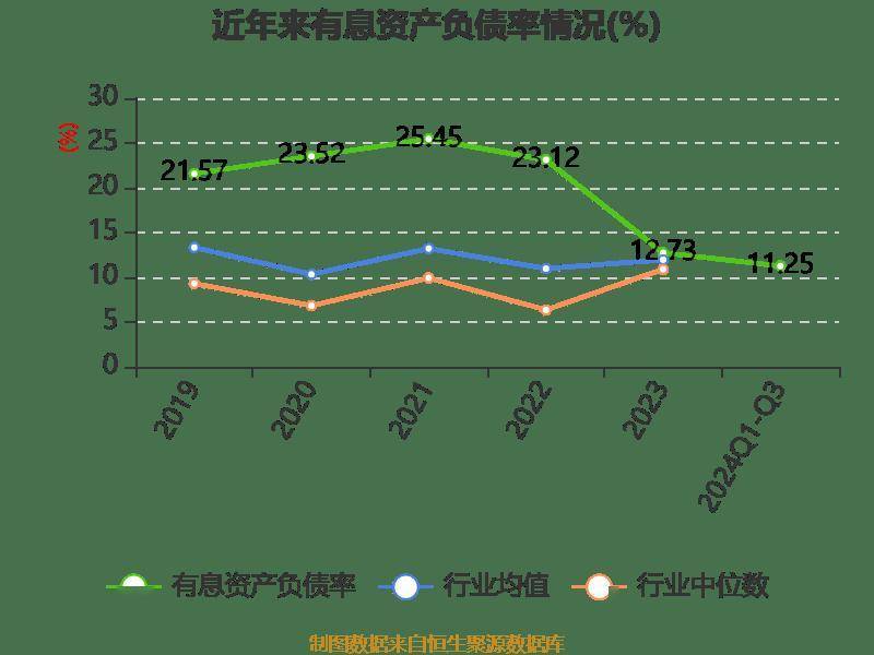 2024年香港资料免费大全,精准落实_冒险款95.74