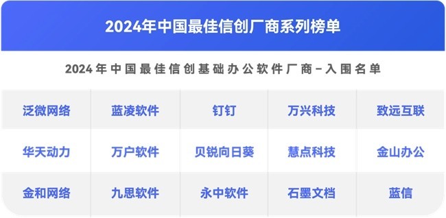 管家婆一码中1肖,最佳精选_FT60.743