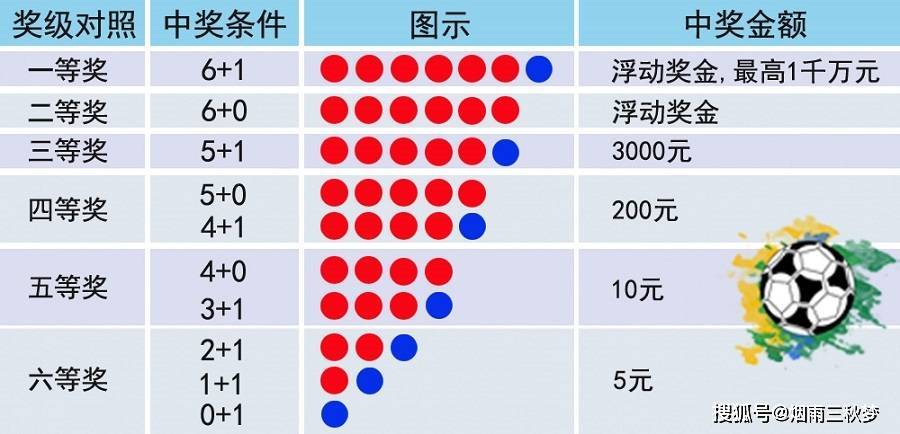 7777788888王中王开奖二四六开奖,资料解释_挑战款99.759