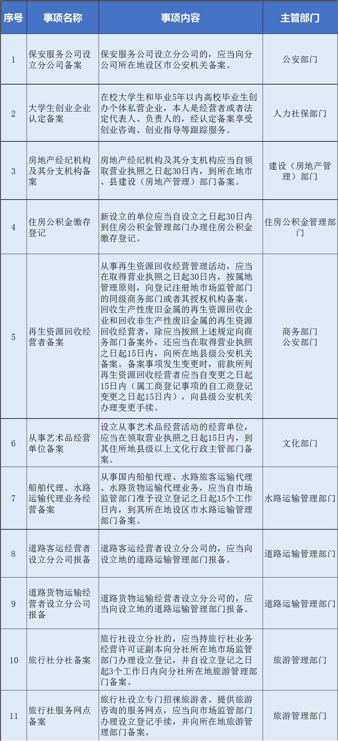 澳门一码1肖100准吗佛山铝业有限公司,精选解释落实_SP31.247