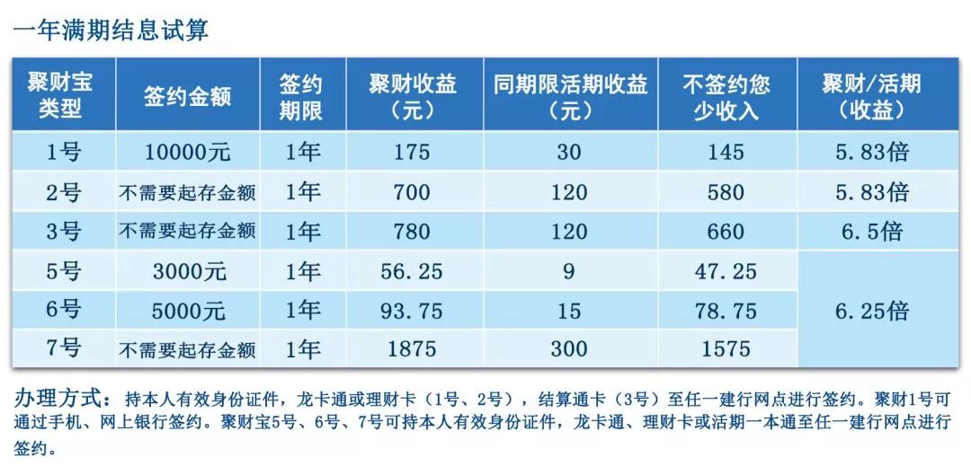 澳门一码1肖一恃一中354期,精准落实_储蓄版74.327