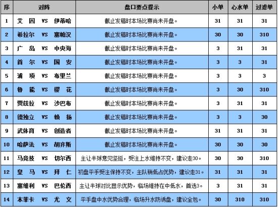 新澳门彩历史开奖记录走势图香港,全面解答解释落实_5DM22.762