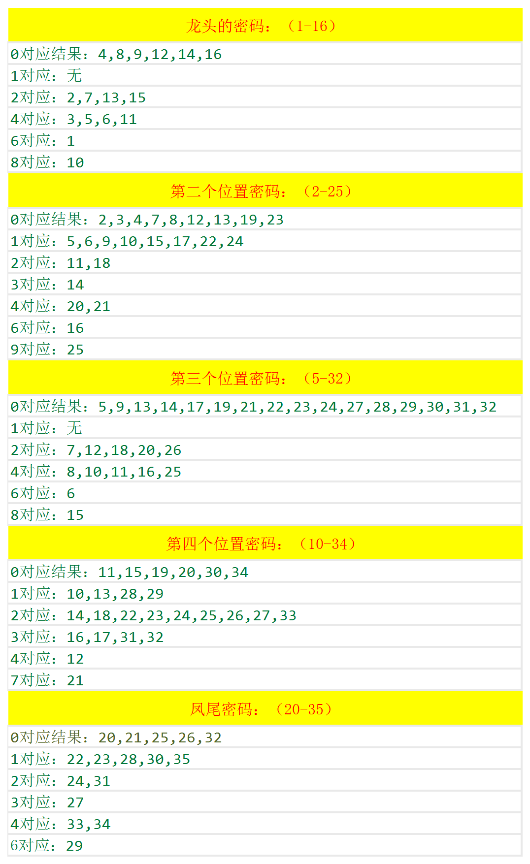 澳门六开奖最新开奖结果,资料解释_tool92.392