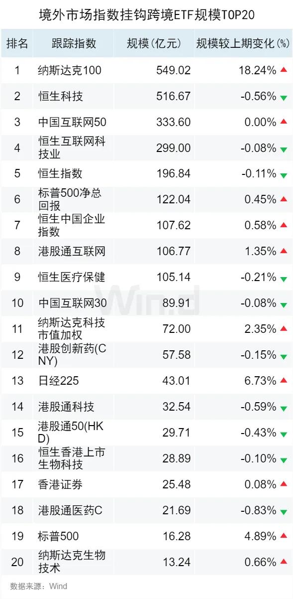 2024澳门天天彩免费正版资料,全面解答解释落实_高级版49.467