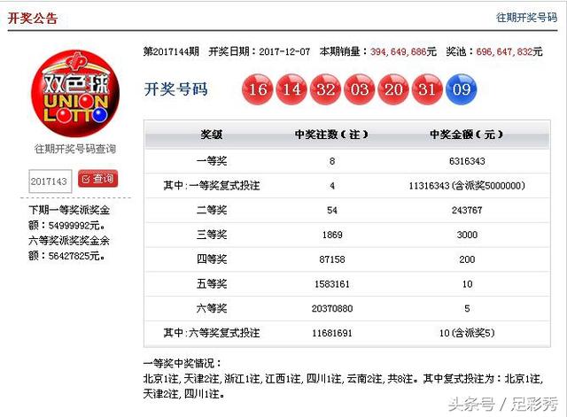 澳门天天开彩大全免费双色球开奖结果,全新精选解释落实_专业款72.486