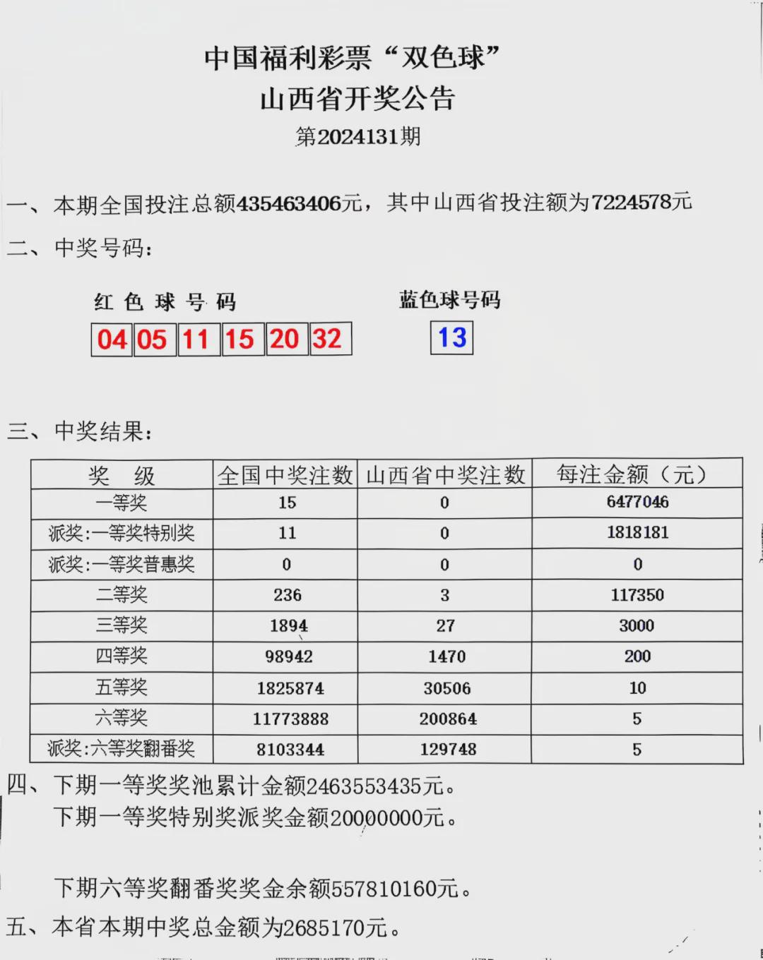 开奖结果开奖记录查询,全面精准落实_BT13.370