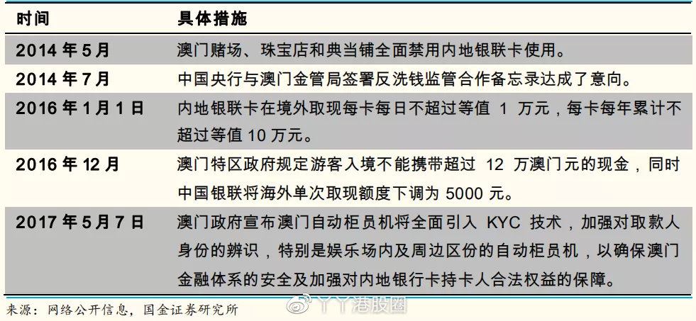 澳门内部最准资料澳门,资料解释落实_kit10.189