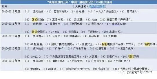 澳门天天开彩历史记录查询最新消息今天,词语解释落实_AP92.770