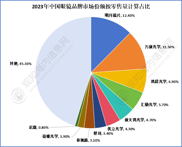 2024澳门tm今晚开奖结果出来了,精选解释_策略版11.987