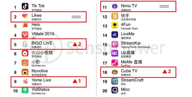 新澳门六开彩开奖网站4g直播视频下载,解释定义_微型版31.643