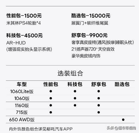 2024年新澳门大全免费,权限解释落实_Lite55.104