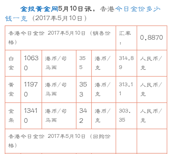 香港三期必出三,解答解释_专属款72.599