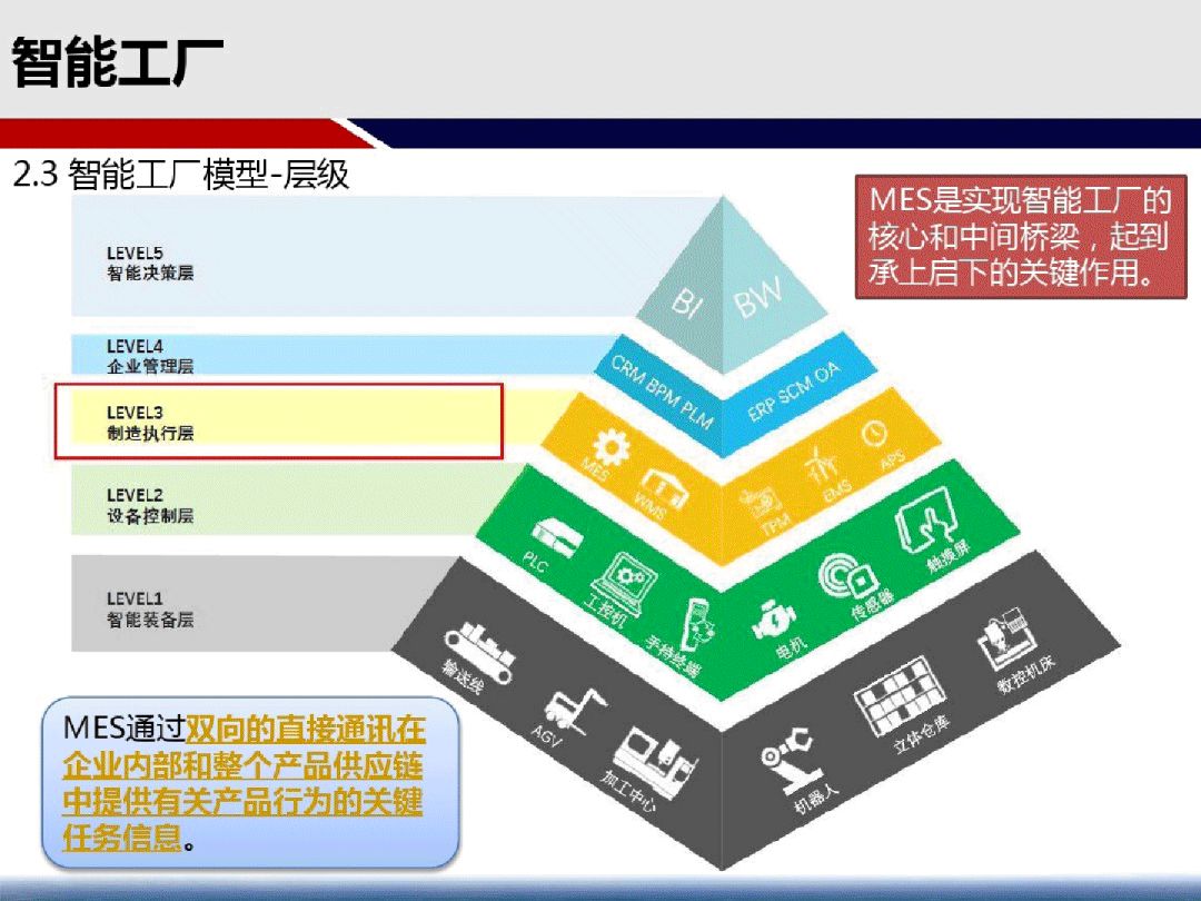 新澳天天彩资料,全面解答落实_优选版95.551