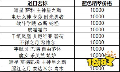 澳门六星彩最新开奖结果查询今天,科普问答_LT31.342