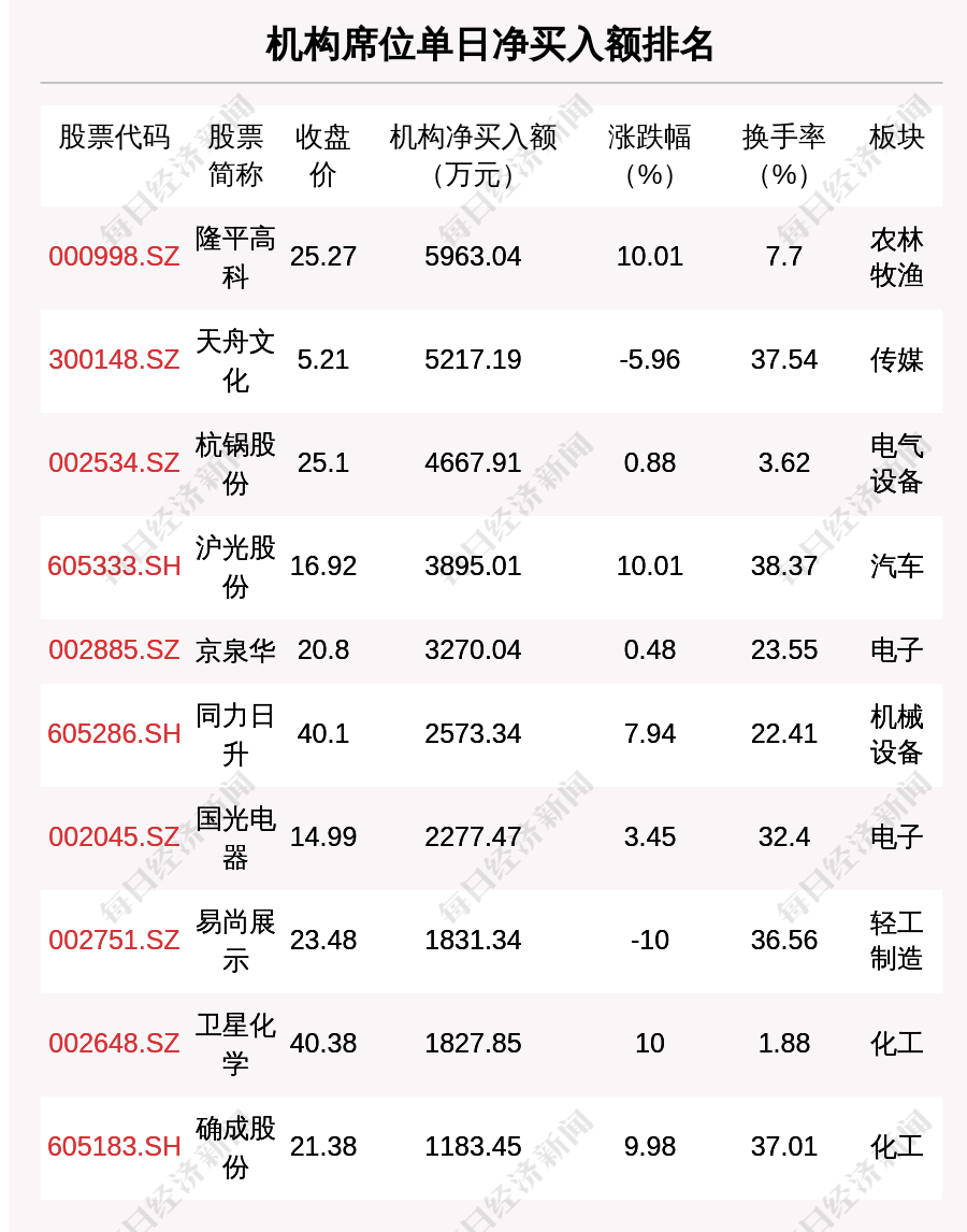 新澳门彩历史开奖记录近30期,精准落实_粉丝版61.767