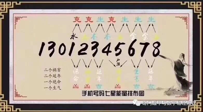 7777788888精准玄机,精选解释_pro93.577